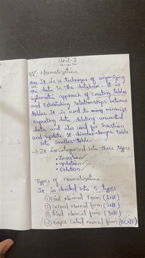 Fazil Khan on Instagram: "RELATIONAL DATABASE MANAGEMENT SYSTEMS (RDBMS)|UNIT-1 || SEMESTER-3 ||IMPORTANT ANSWERS EXPLANATION"