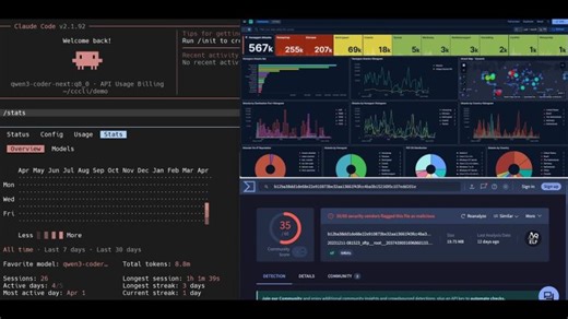 Protect Your Data with Private AI Agent using Claude Code CLI and Ollama | Alan Lam posted on the topic | LinkedIn