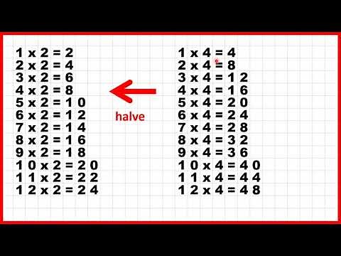 Connect the 2 and 4 times tables | Multiplication | Year 3