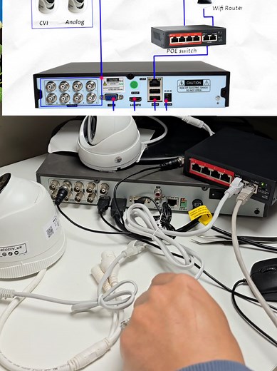 XVR: The Ultimate Hybrid Video Recorder for Security