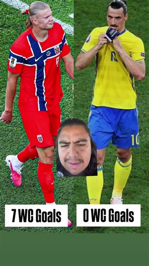 Erling Haaland Surpasses Zlatan Ibrahimović Legacy