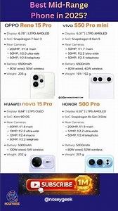 HONOR vs HUAWEI vs vivo vs OPPO 📱 Which One Should You Buy?