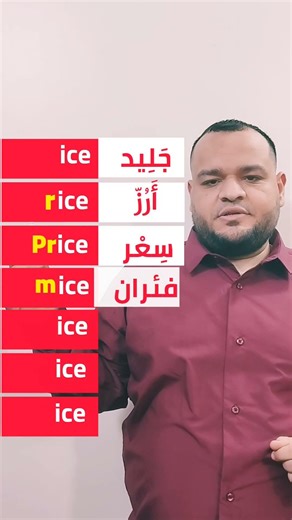 احفظ 7 كلمات انجليزيه من كلمة واحدة #بالإنجليزية #انجليزي #تعلم_الانجليزية #English #تعلم