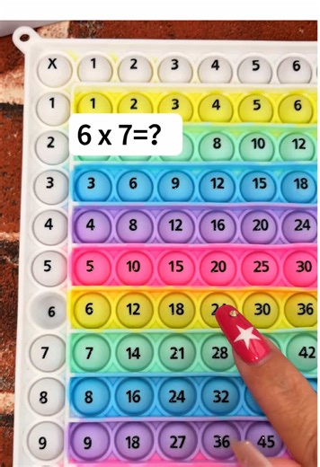 Make Math Fun with the 12×12 Times Table Game