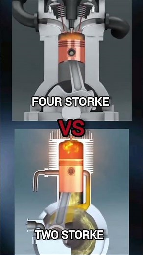 2 Stroke vs 4 Stroke Engine 🔧 | How Engines Work (Animation Explained)"2StrokeVs4Stroke #shorts #car