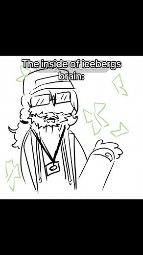 Exploring the SCP Universe: Inside Iceberg's Mind