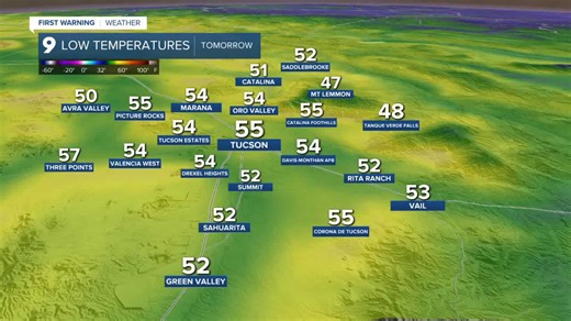 Dry and warm pattern continues across southern Arizona