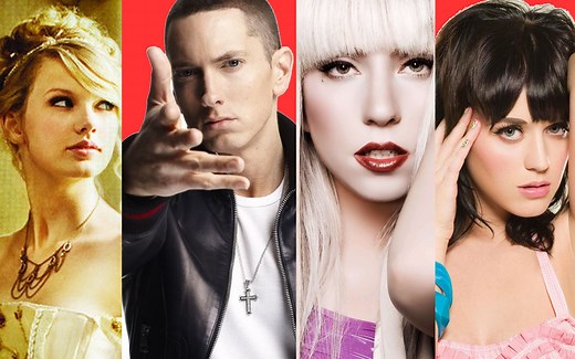 [Billboard]美国公告牌2000年代十年榜TOP100 计数的还敢来吗？那些你都不知道名字的歌曲！