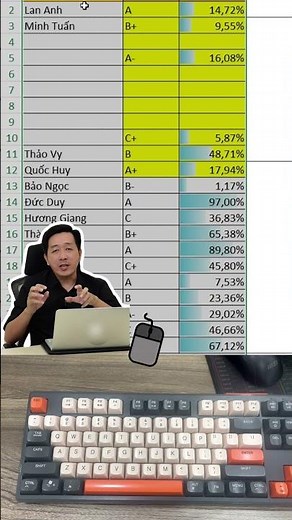 Phim tắt mở hộp thoại định dạng nhanh trong Excel - Daotaotinhoc.vn