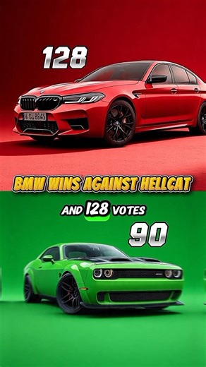 How BMW WON against the HELLCAT car here are the CAR FANS VOTING results #cars #automobile #bmw