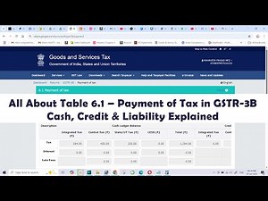 All About Table 6.1 – Payment of Tax in GSTR-3B | Cash, Credit & Liability Explained.