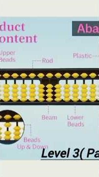 Abacus Level 3 (part 3)|10 `s Complement /Big Friends 2 Digit Addition/ Subtraction Sums
