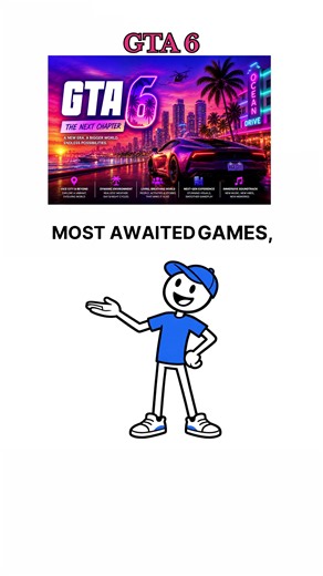 Can Your Device Run GTA 6? Hardware Truths Revealed