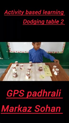 1.5K views · 22 reactions | Activity based learning | GPS Padhrali | Facebook