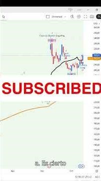 Oracle is about to take off