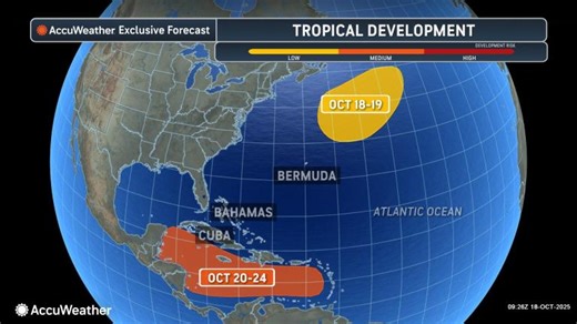 Caribbean tropical threat may develop this week