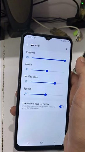 Samsung Galaxy M12 Review 2025