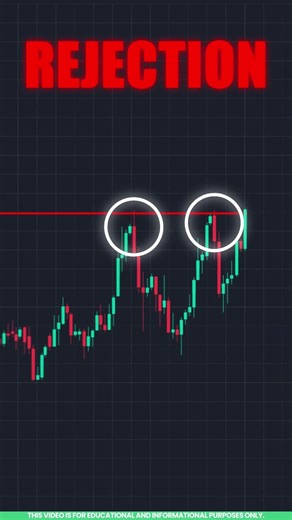Chart Pattern Analysis: Rounding Bottom Pattern Explained in Tamil