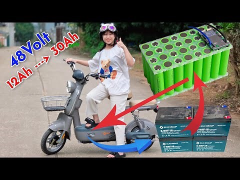 Upgrade E-bike Battery to 48v 30Ah 32cell 32140 Battery