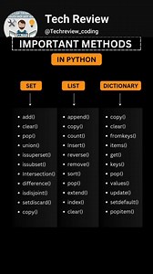 15K views · 277 reactions | Hiểu List, Set và Dictionary – Ba “vũ...