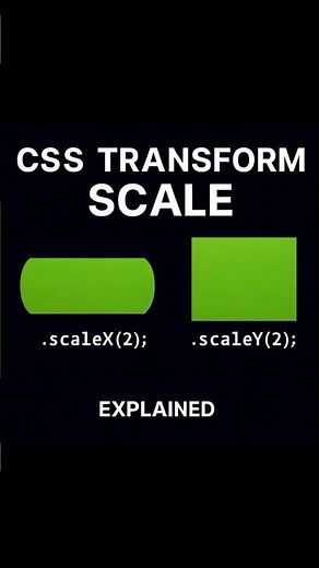 Master CSS Transform Scale (with 3D visualization) 📦