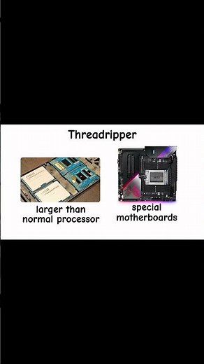 AMD Ryzen Threadripper CPU Explained