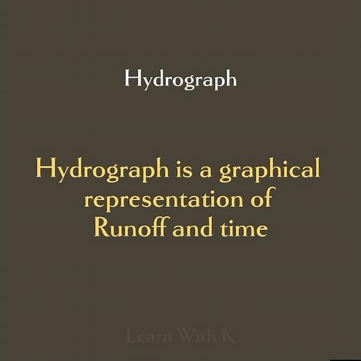 Hydrograph & Hyetograph