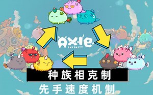 【新手必看】Axie infinity 种族克制机制&先手速度机制...