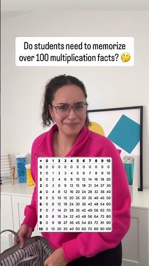 Students simply need to know the foundational facts AND a few key strategies. Watch the full video!