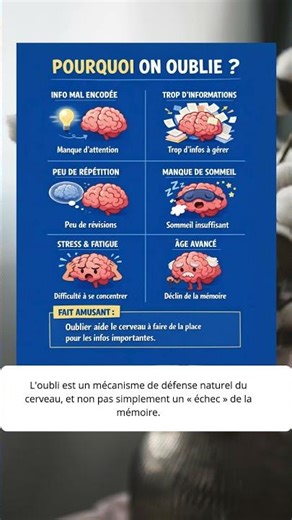 Pourquoi les gens oublient-ils si facilement ?