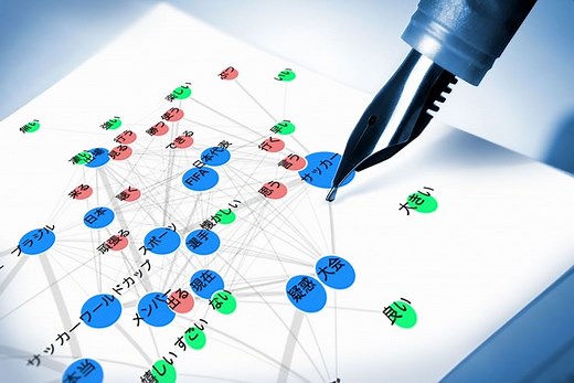 AIテキストマイニング by ユーザーローカル