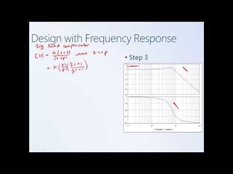 System Dynamics and Control: Module 22 - Frequency Response for Controller Design