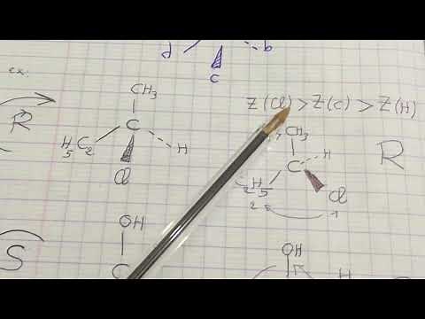 The R and S nomenclature
