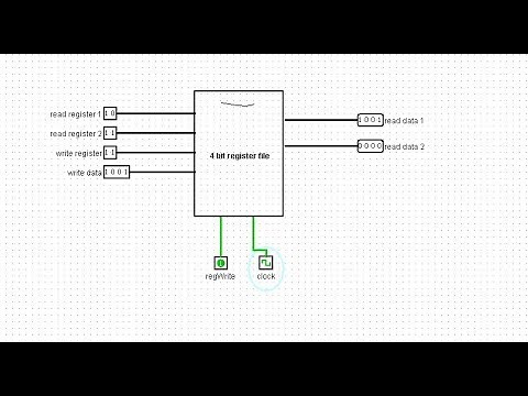 4 Bit Register File in Logisim