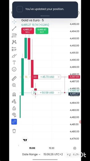 Day 1 Trading Challenge 😱 | $100 Account to $10,000 Journey
