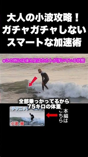 Mastering Small Waves for Adults! Smart Acceleration Without the Jerky Movements #surfing #surf #...