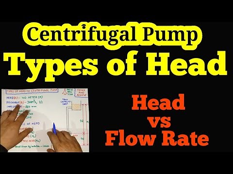 Centrifugal pump head | Types of Head in Centrifugal Pump | Pump Head vs Flow rate