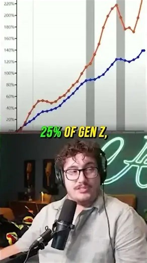 Is college worth it? Trade schools and entrepreneurship