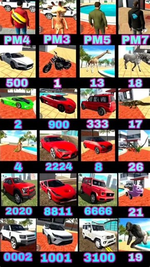 Indian Bikes Driving 3D || All NEW CHEATS CODES 🔥 #shorts #short#2026