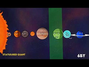 @SolarBalls : Future of solar system remake (3k special) #solarballs