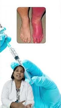 #Intramuscular #Injection #What is IM #Indications #Contraindications