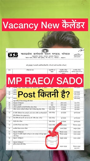 mp rheo vacancy 2026 | rheo exam paper latest update 2026 | esb group 1 sub group 1 agriculture post