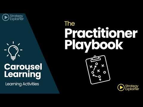Carousel Learning | Learning Activity | Strategy Explainer