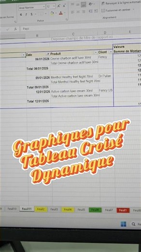 Histogramme facile sur Excel TCD. #excel #exceltips #exceltutorial #tableur #tcd #productivity