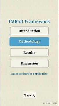How the IMRaD Format Decodes Science?