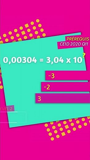 🔴🔺🟥 🅂🅀🅄🄸🆉 🄶🄰🄼🄴 #CE1D #math 2020-21 (11/23) #Shorts