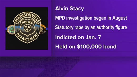 Knox County man indicted, arrested for statutory rape by an authority figure