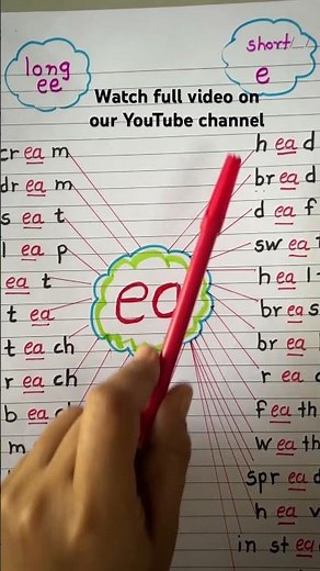 Ea has different sound Different sounds #phonics #eahasdifferentsounds #longvowels