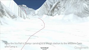 Mount Everest complete 3D tour, Must Watch!! | K2 Climber