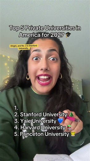 Top Private Colleges 2027